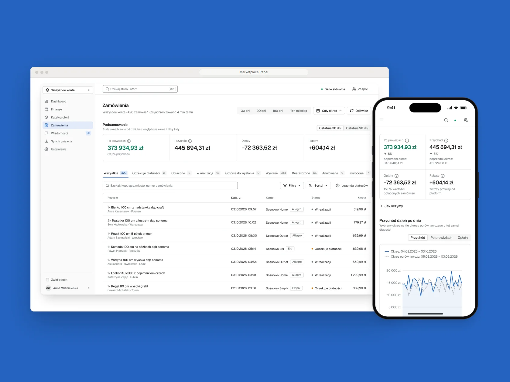 Marketplace Panel